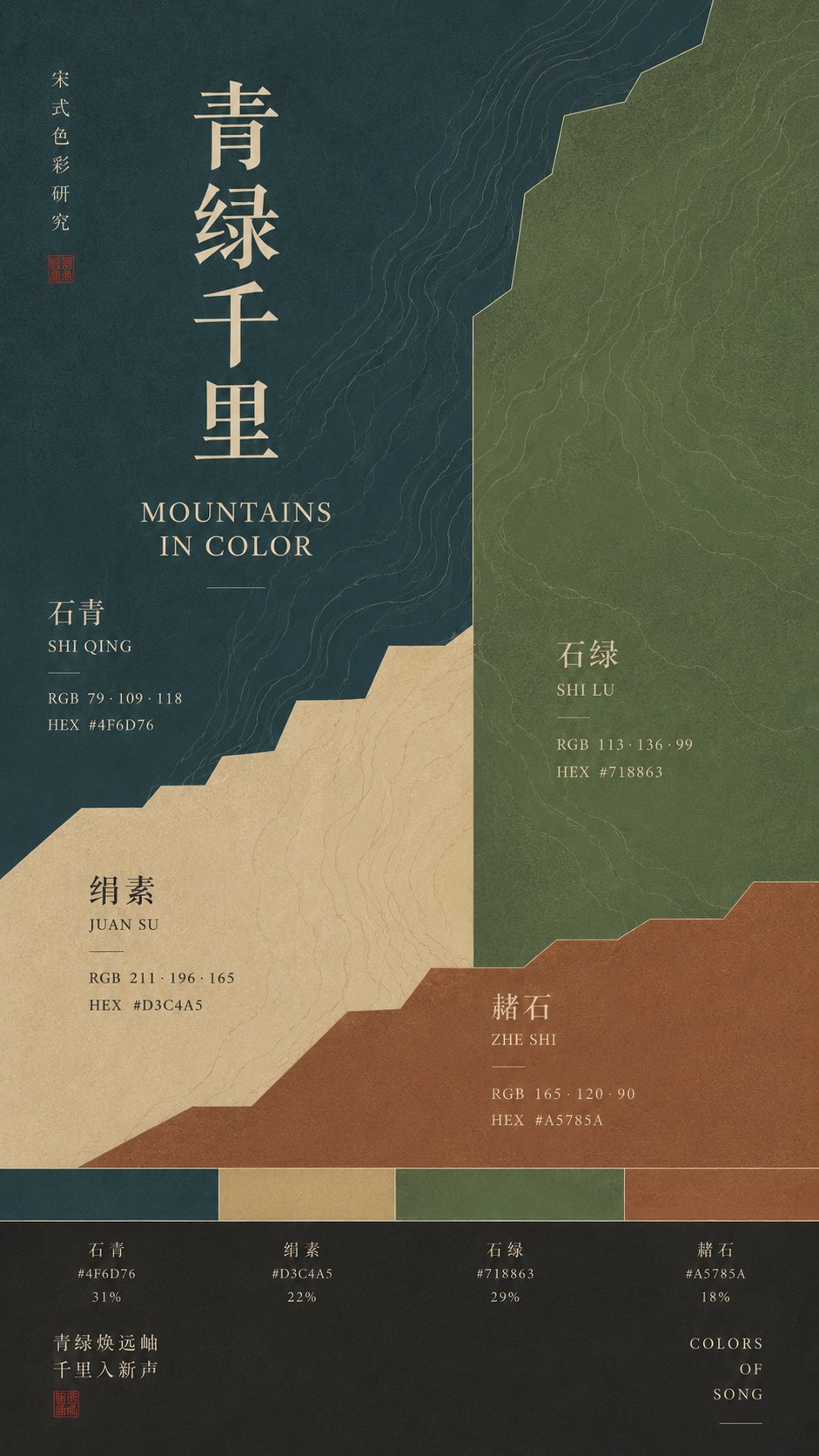 Eastern Traditional Color Study Poster Song Dynasty