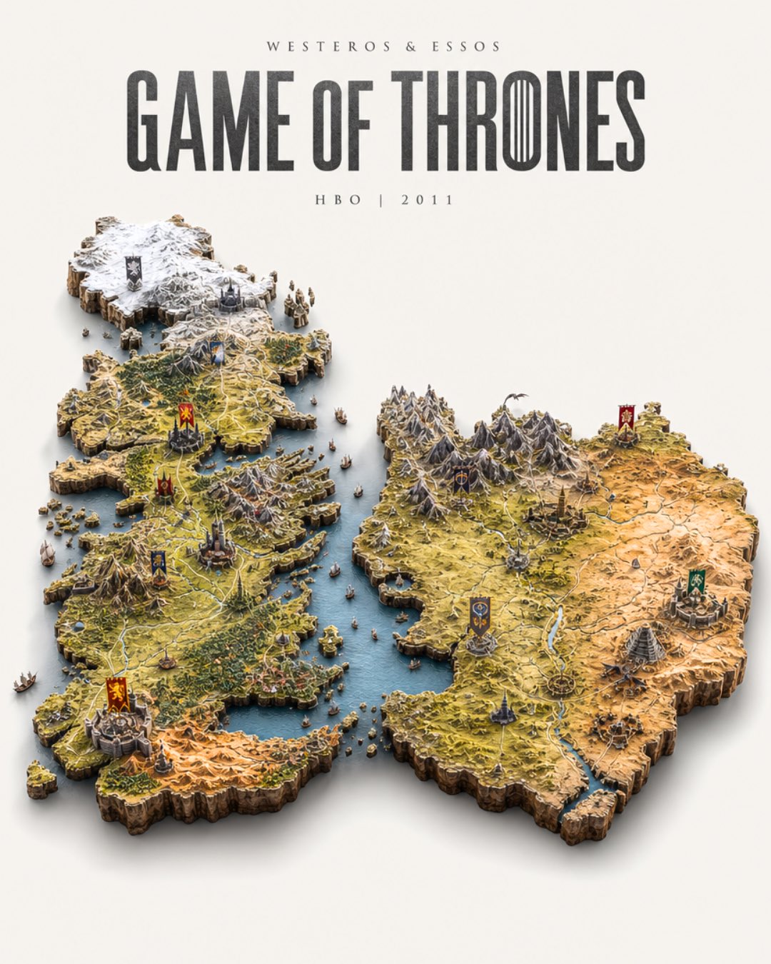 Game of Thrones Westeros and Essos miniature map