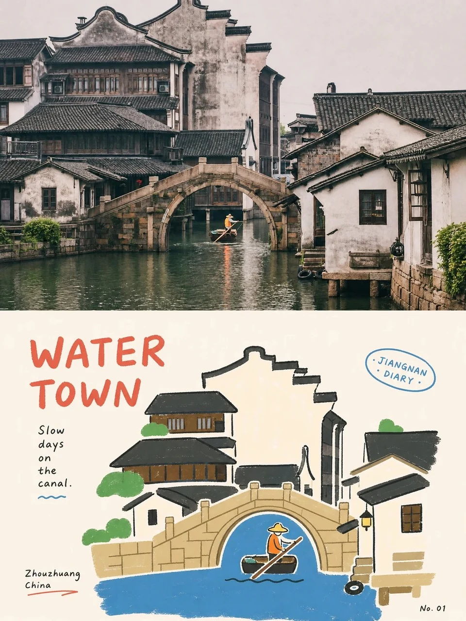 Zhouzhuang water town split poster