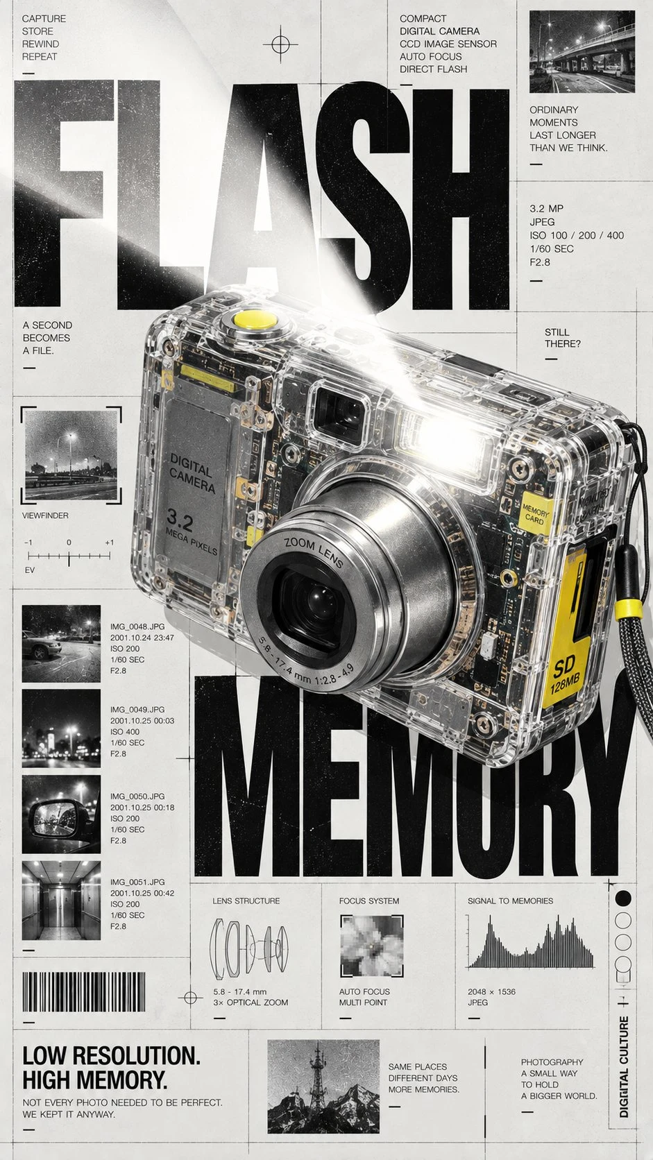 Transparent retro digital camera editorial poster